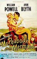 Mr. Peabody and the Mermaid is the best movie in Clinton Sundberg filmography.