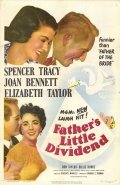 Father's Little Dividend movie in Vincente Minnelli filmography.