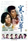 Han yan cui movie in Ming Lee filmography.