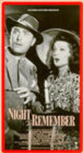 A Night to Remember is the best movie in Brian Aherne filmography.