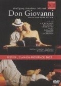 Don Giovanni is the best movie in Peter Mattei filmography.