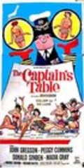 The Captain's Table movie in Jack Lee filmography.