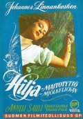 Hilja, maitotytto movie in T.J. Sarkka filmography.