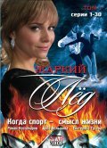 Jarkiy led movie in Yekaterina Guseva filmography.