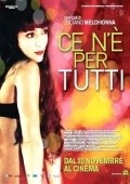 Ce n'e per tutti is the best movie in Nino Bernardini filmography.