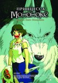 Mononoke-hime movie in Hayao Miyazaki filmography.