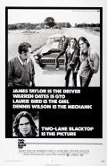 Two-Lane Blacktop movie in Monte Hellman filmography.