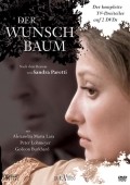 Der Wunschbaum movie in Dietmar Klein filmography.