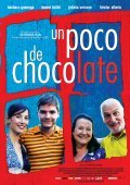 Un poco de chocolate movie in Aitzol Aramaio filmography.