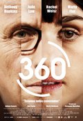 360 movie in Fernando Meirelles filmography.