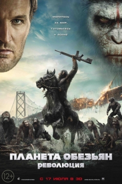 Dawn of the Planet of the Apes movie in Matt Reeves filmography.