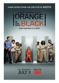Orange Is the New Black movie in Kate Mulgrew filmography.