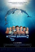 Dolphin Tale 2 movie in Charles Martin Smith filmography.