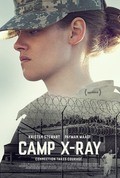 Camp X-Ray movie in Piter Settler filmography.