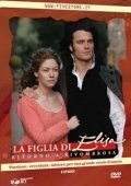 La figlia di Elisa - Ritorno a Rivombrosa is the best movie in Giulio Maria Berruti filmography.