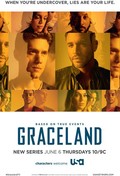Graceland is the best movie in Aaron Tveit filmography.