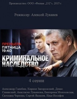 Kriminalnoe nasledstvo (mini-serial) is the best movie in Kirill Zaporojskiy filmography.