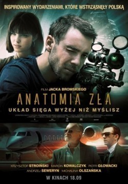 Anatomia zla movie in Jacek Bromski filmography.