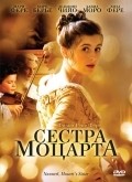 Nannerl, la soeur de Mozart is the best movie in Mona Heftre filmography.