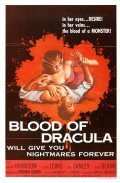 Blood of Dracula movie in Herbert L. Strock filmography.