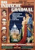 Das indische Grabmal movie in Fritz Lang filmography.
