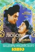 Love in Simla movie in Hari Shivdasani filmography.