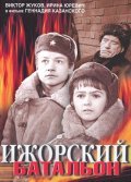 Ijorskiy batalon movie in Leonid Nevedomsky filmography.