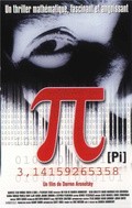 Pi movie in Darren Aronofsky filmography.