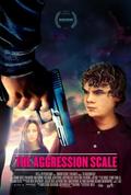 The Aggression Scale movie in Steven C. Miller filmography.