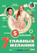 7 glavnyih jelaniy movie in Yekaterina Klimova filmography.