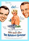 The Notorious Landlady movie in Richard Quine filmography.