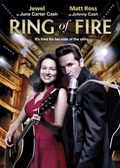 Ring Of Fire movie in Allison Anders filmography.