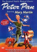 Peter Pan is the best movie in Margalo Gillmore filmography.