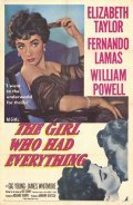 The Girl Who Had Everything movie in Elizabeth Taylor filmography.