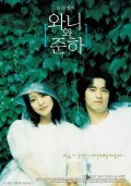 Wanee wa Junah movie in Yong-gyun Kim filmography.