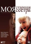 Moya starshaya sestra movie in Anton Azarov filmography.