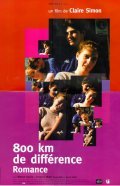 800 km de difference - Romance movie in Claire Simon filmography.