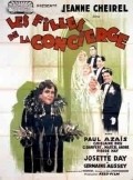 Les filles de la concierge is the best movie in Youcca Troubetzkov filmography.